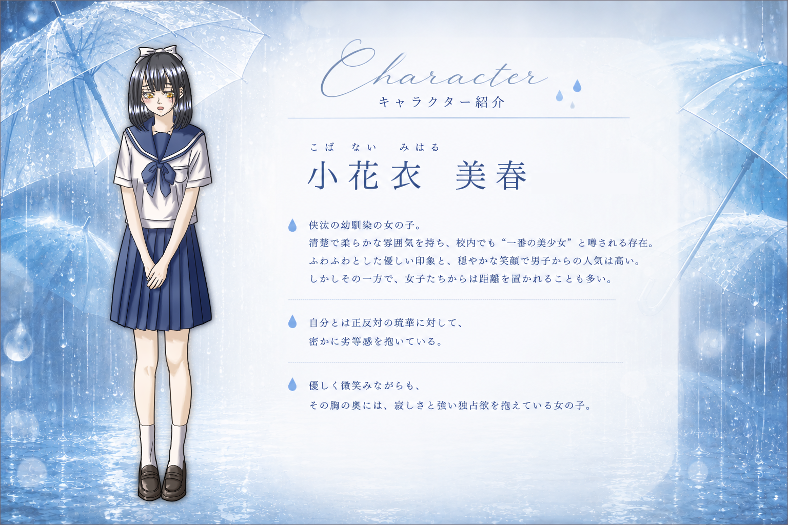 CHARACTER 4